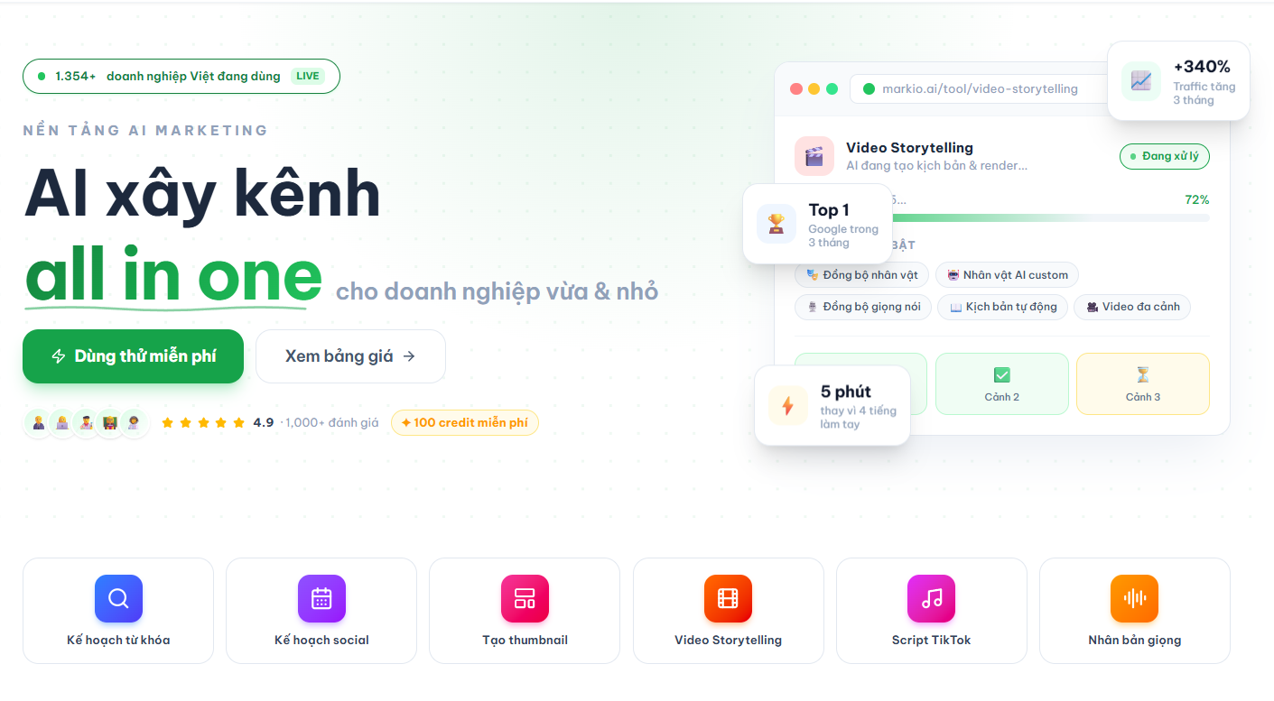 Markio AI – Nền tảng AI Marketing Việt Nam